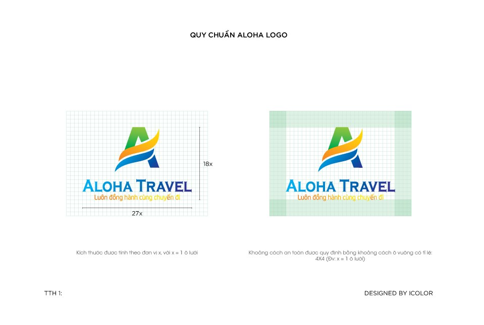 aloha travel6