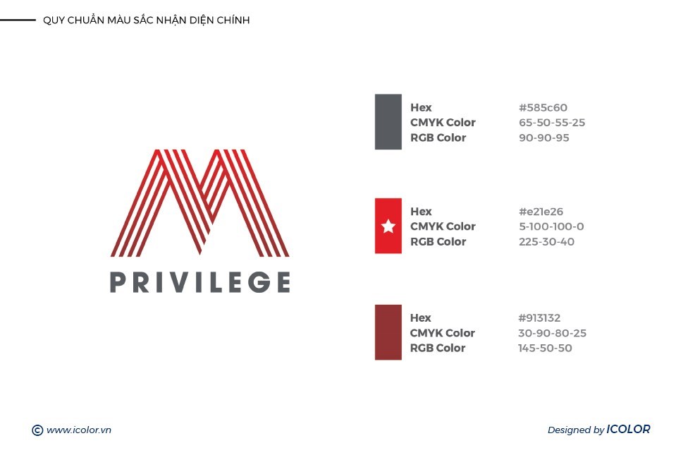 m privilege7