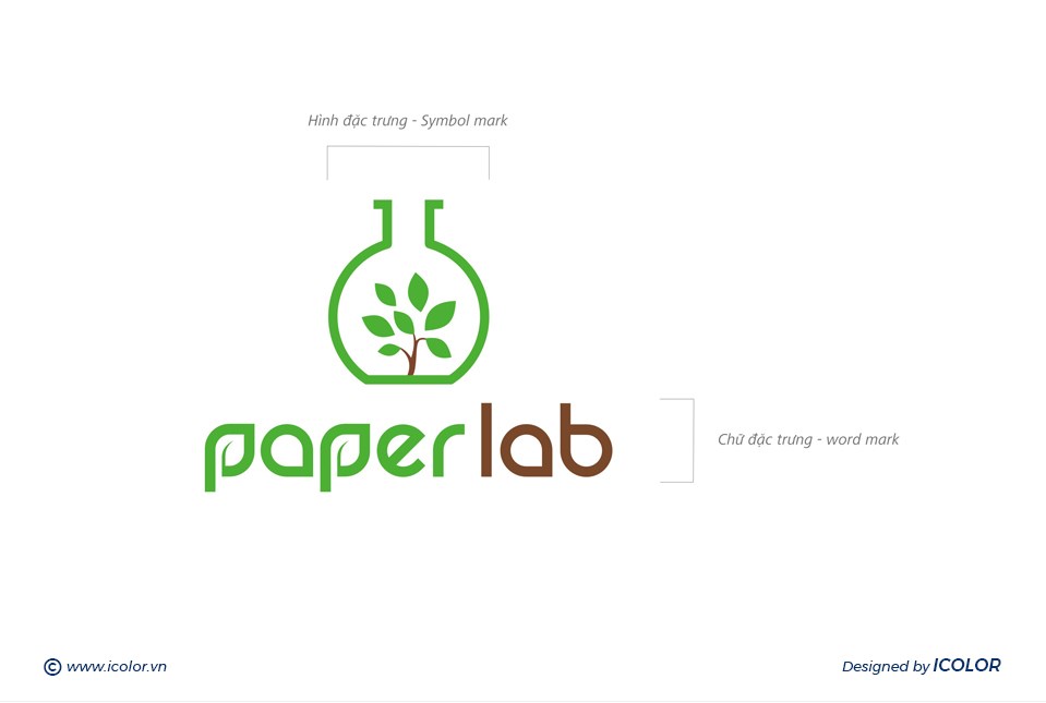 paper lab11
